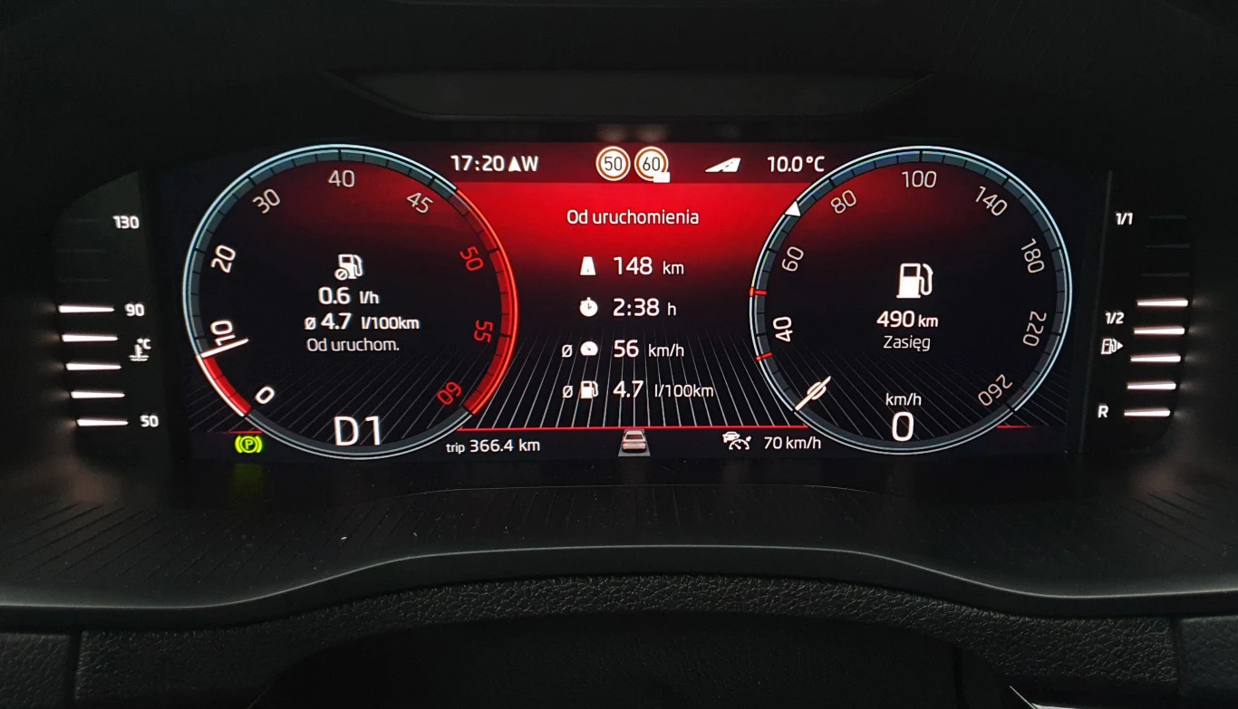 Skoda Karoq 2.0 TDI 4x4 