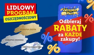 Lidl rozdaje kupony z rabatami! Jak je zdobyć?