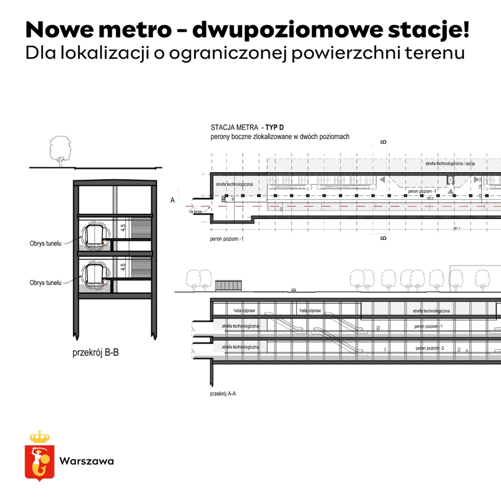 W niektórych miejscach wybudowane zostaną dwupoziomowe stacje metra