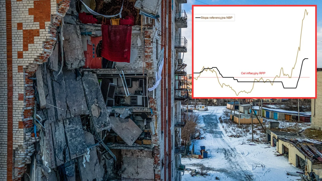 Wzrost inflacji i cen energii - to tylko niektóre z gospodarczych konsekwencji rosyjskiej inwazji na Ukrainę Wzrost inflacji i cen energii - to tylko niektóre z gospodarczych konsekwencji rosyjskiej inwazji na Ukrainę