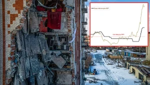 Wzrost inflacji i cen energii - to tylko niektóre z gospodarczych konsekwencji rosyjskiej inwazji na Ukrainę