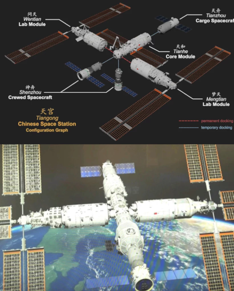  Porównanie obecnego kształtu chińskiej stacji kosmicznej Tiangong (górne zdjęcie) z planowaną modyfikacją (dolne zdjęcie). Nowy moduł ma znaleźć się w miejsce części, w której obecnie może dokować jeden statek. Zmieni to kształt stacji z litery T na formę krzyża