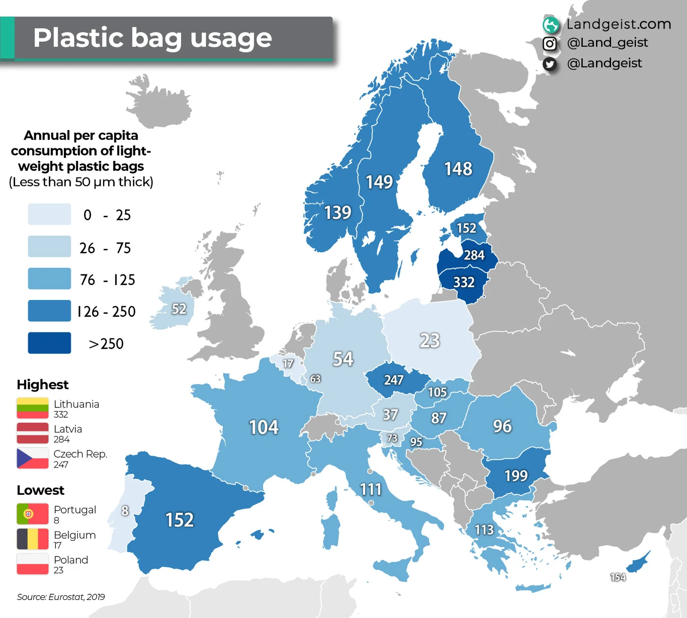 Mimo rosnącego zużycia toreb foliowych w Polsce na tle innych państw Europy nadal wypadamy dobrze