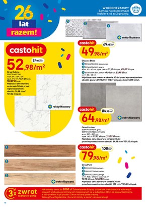 Loteria urodzinowa w Castoramie 
