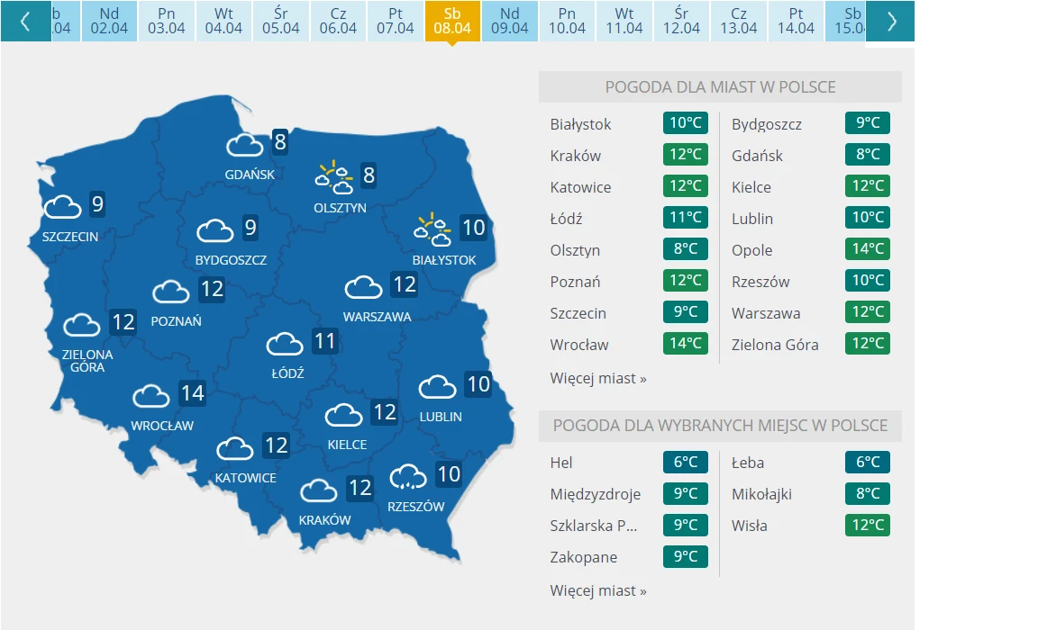 Pogoda na święta wielkanocne. Pogoda na święta wielkanocne.