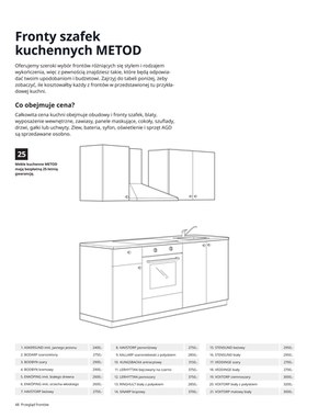 Ikea - Kuchnie 2023