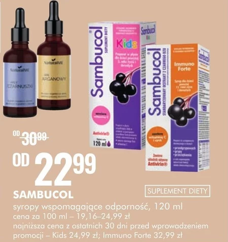 Syrop owocowy