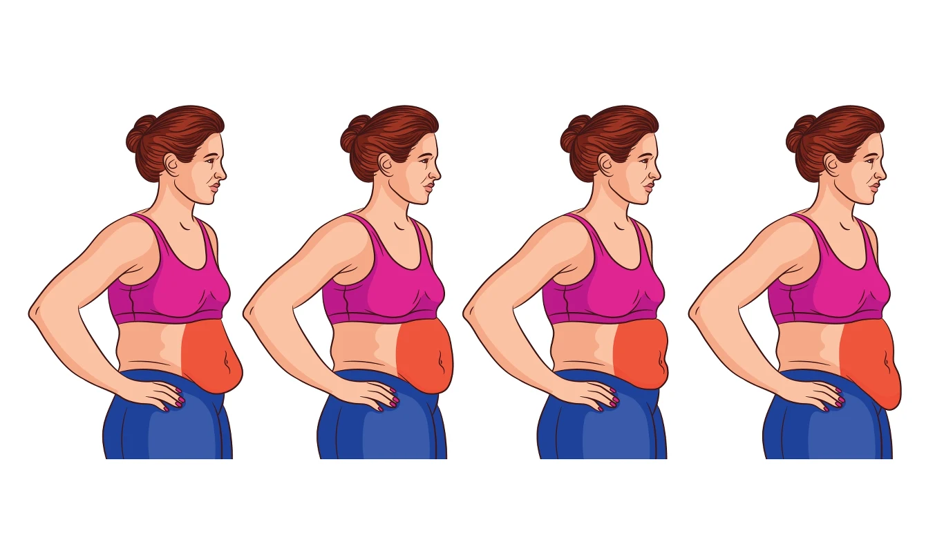 Typy brzucha: brzuch tarczycowy, brzuch alkoholowy, brzuch po ciąży, brzuch stresowy