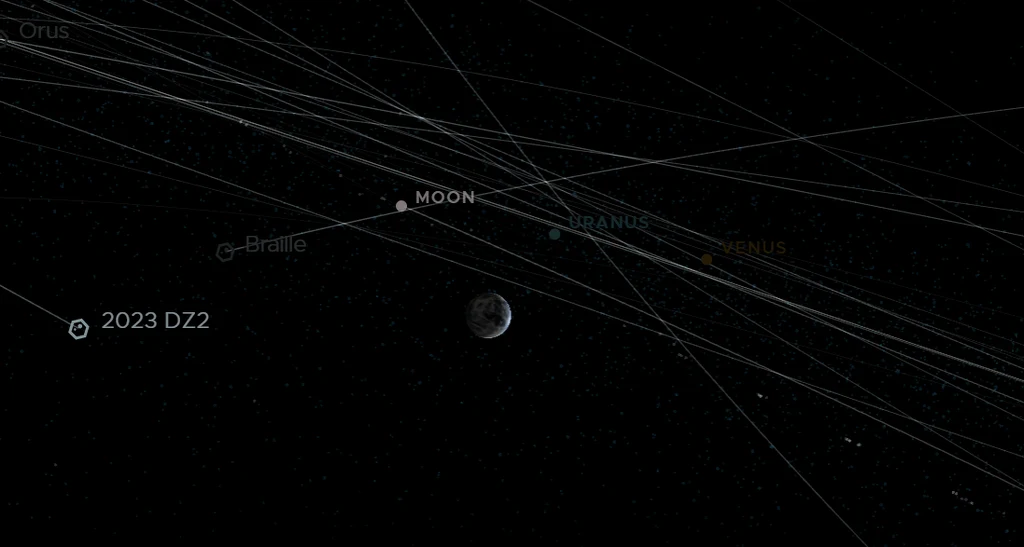 Asteroida przeleci między orbitami Księżyca i Ziemi Asteroida przeleci między orbitami Księżyca i Ziemi