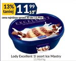Lody Excellent