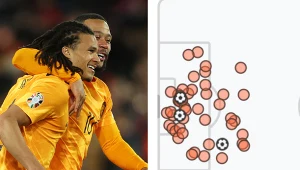 Kuriozalny mecz Holendrów w el. Euro 2024. Ta statystyka poraża