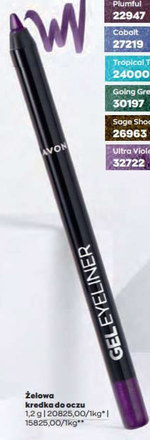 Kredka do oczu Avon
