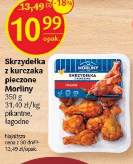 Morliny Piwoszki Skrzydełka z kurczaka
