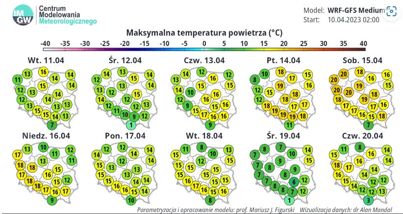 Prognozowana temperatura na najbliższe dni
