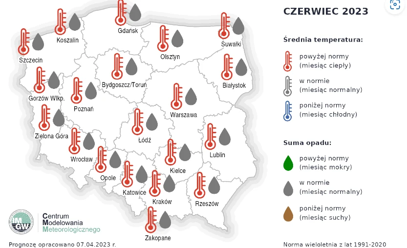 Prognoza pogody na czerwiec