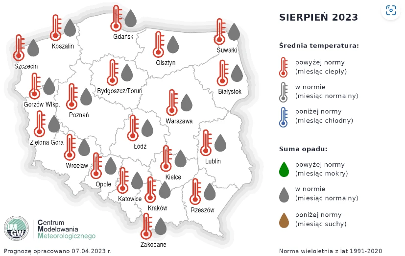 Prognoza pogody na sierpień