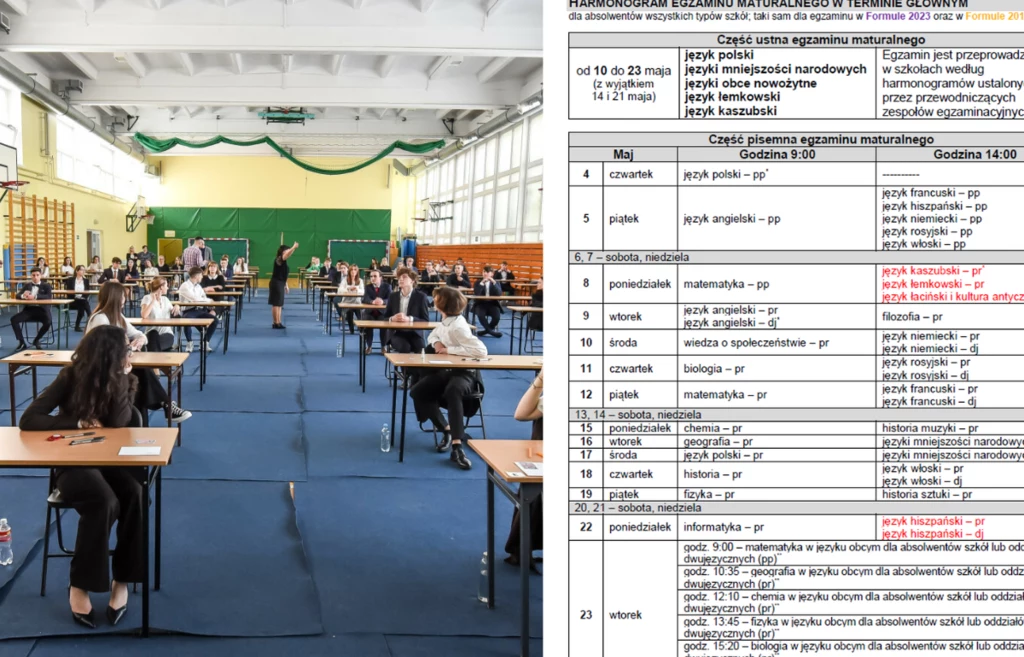 Matura 2023 rozpocznie się już 4 maja (harmonogram za CKE) Matura 2023 rozpocznie się już 4 maja (harmonogram za CKE)