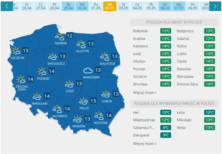Pogoda na majówkę - wtorek 2 maja 2023