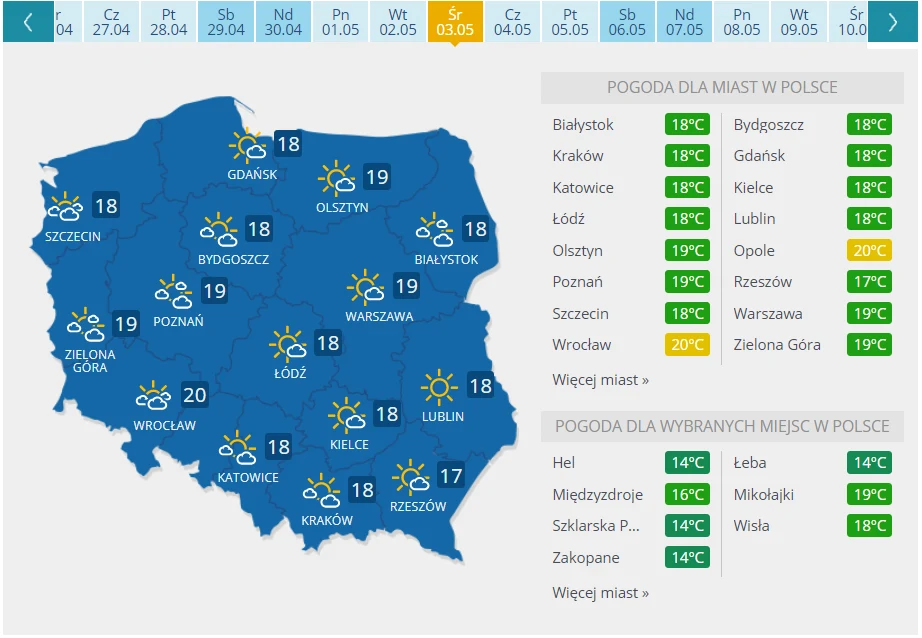 Pogoda na majówkę - środa 3 maja 2023