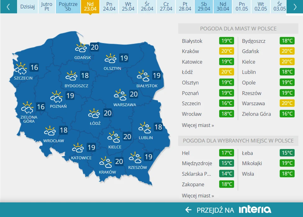 Prognoza pogody na najbliższą niedzielę 