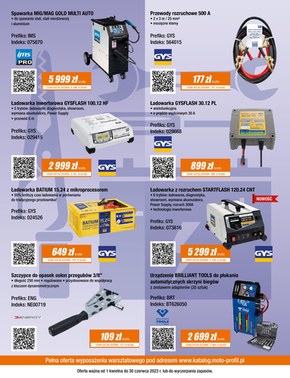 Profiauto - akcja klimatyzacja!