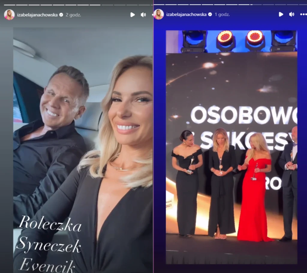 Izabela Janachowska-Jabłońska Izabela Janachowska-Jabłońska