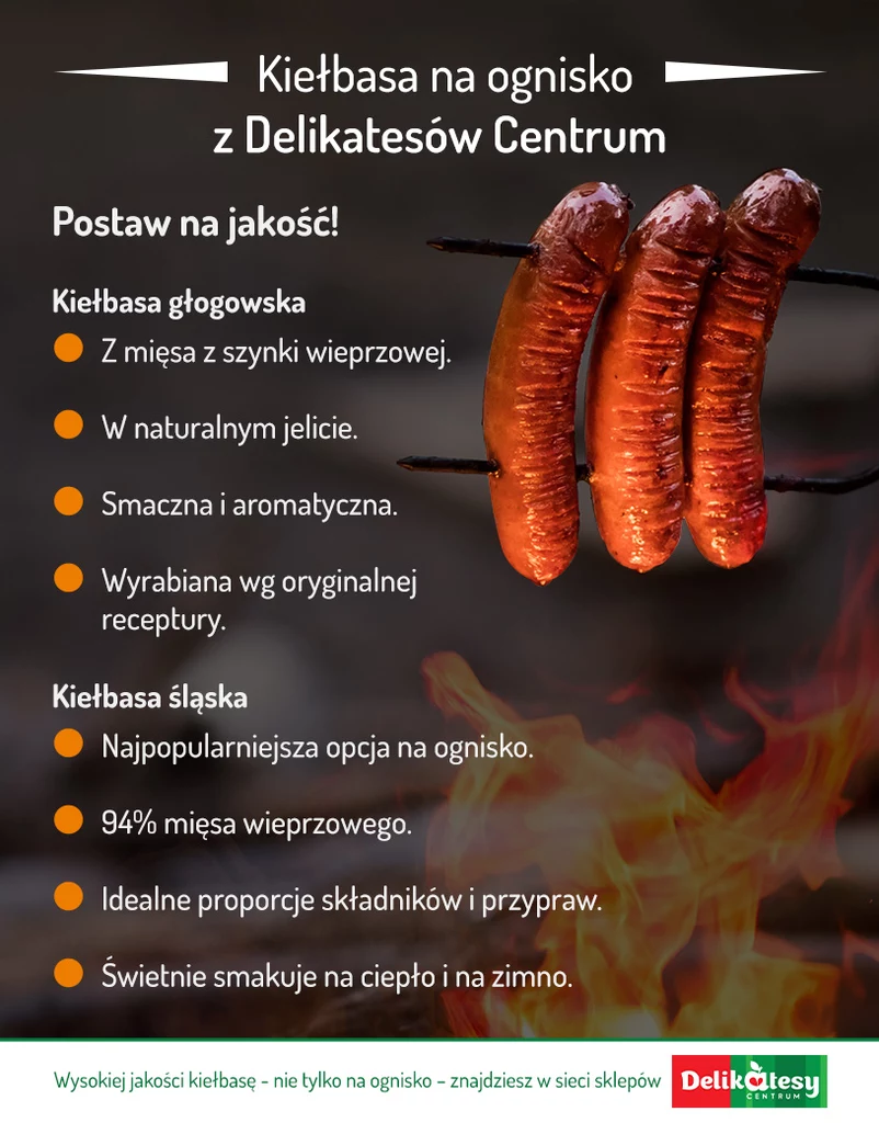 Kiełbasa na ognisko z Delikatesów Centrum - infografika