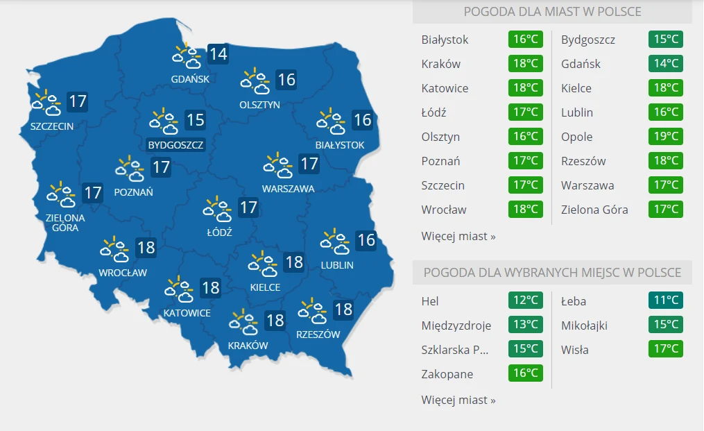 Pogoda na majówkę 1 maja.