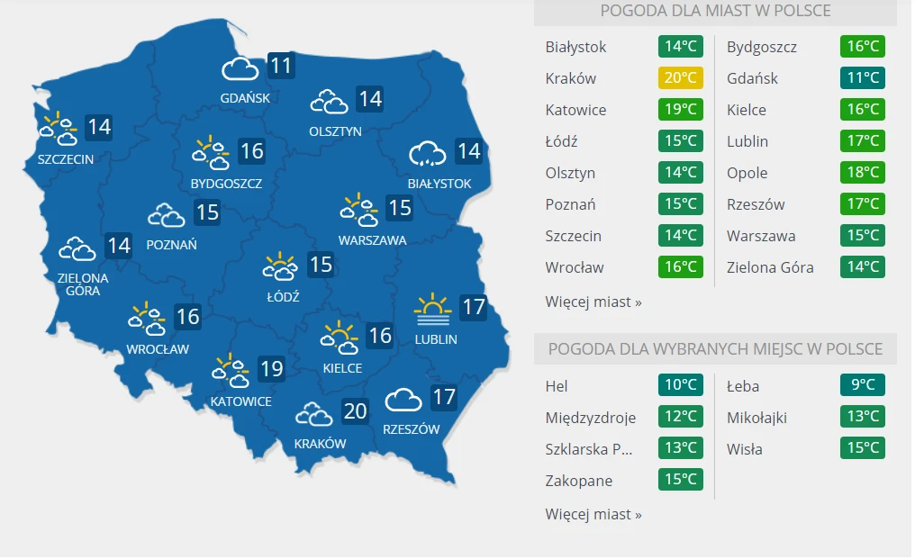 Pogoda na majówkę 3 maja.