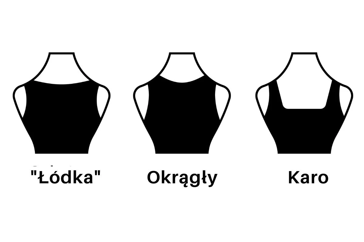 Rodzaje dekoltów Rodzaje dekoltów