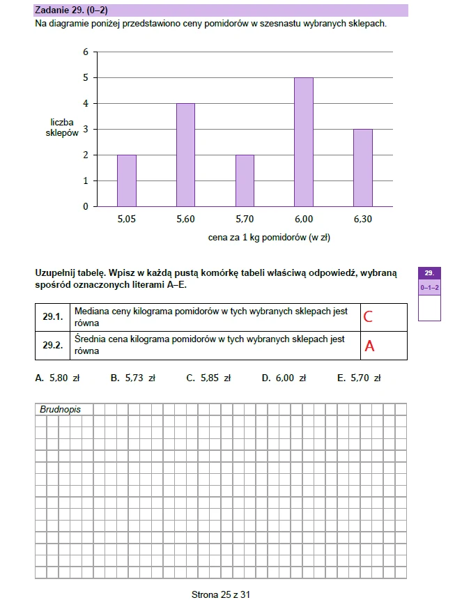 Matura z matematyki. ARKUSZ CKE i odpowiedzi, formuła 2023 