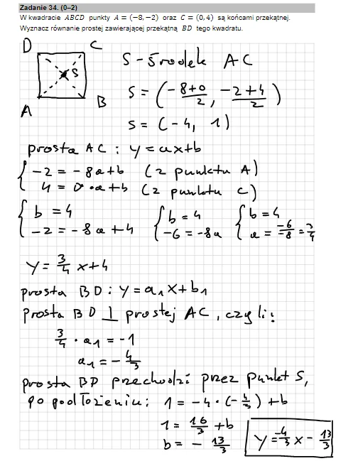 Matura z matematyki, formuła 2015