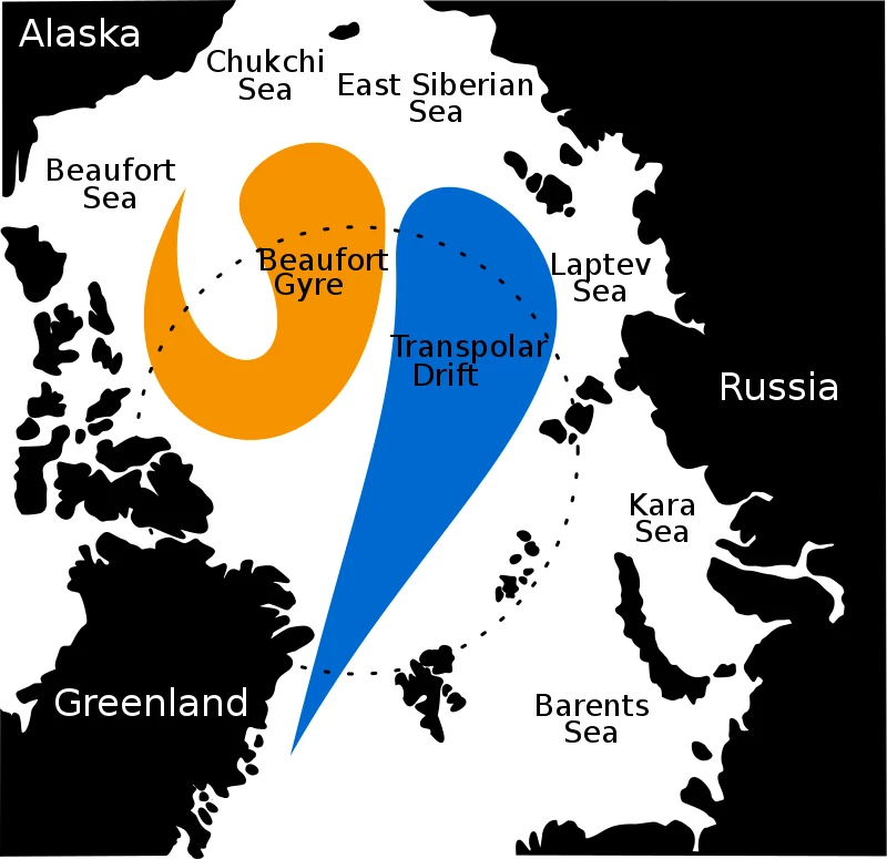 Wir Morza Beauforta (ang. Beaufort Gyre) i Prąd Transarktyczny