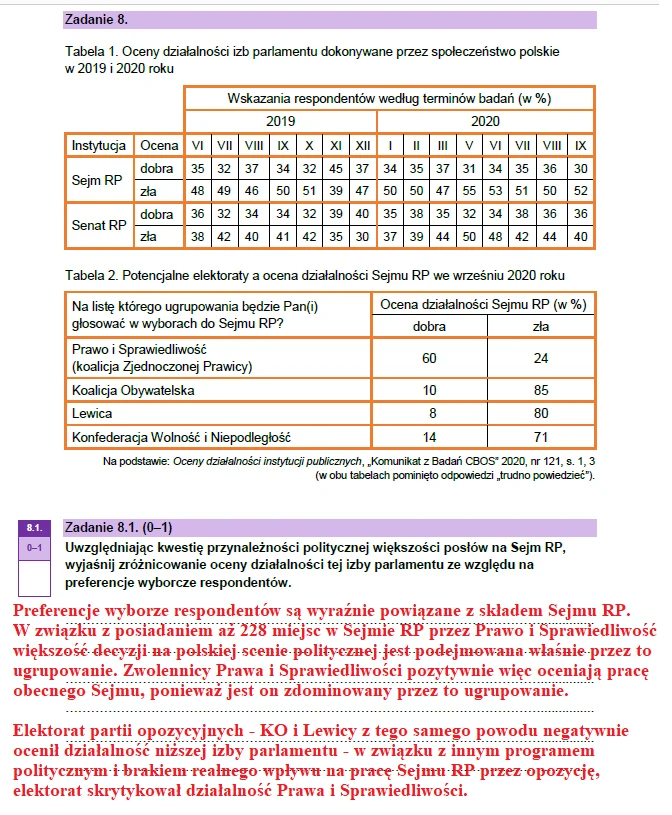 Matura 2023: WOS – arkusz CKE i odpowiedzi, formuła 2023
