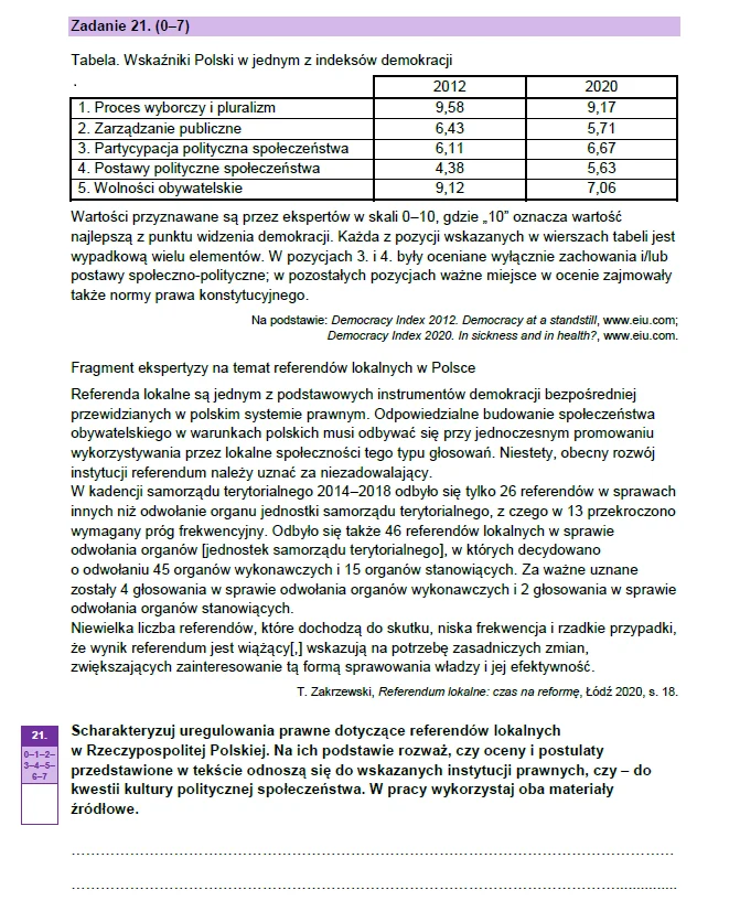 Matura 2023: WOS – arkusz CKE i odpowiedzi, formuła 2023