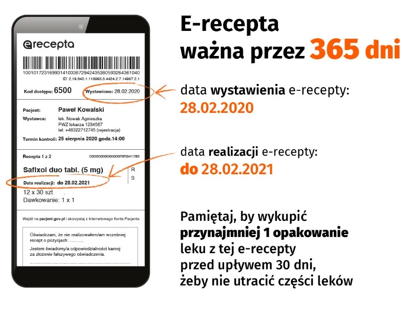 E-recepta ważna przez 365 dni.