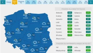 Załamanie pogody i duże różnice temperatur w czwartek. Wyjaśniamy przyczynę