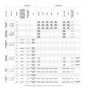 Komfort - katalog kuchnie 2023