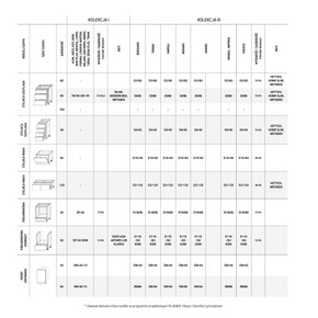 Komfort - katalog kuchnie 2023