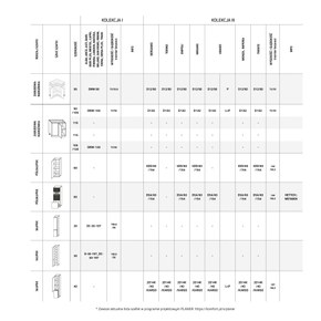 Komfort - katalog kuchnie 2023
