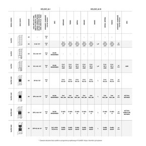 Komfort - katalog kuchnie 2023