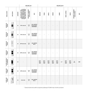 Komfort - katalog kuchnie 2023
