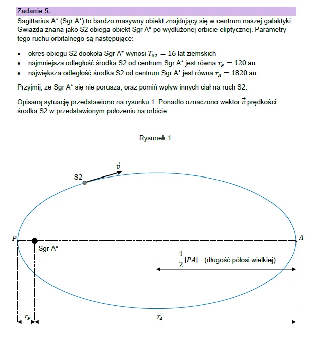 Matura 2023: Fizyka poziom rozszerzony, arkusz CKE i odpowiedzi Matura 2023: Fizyka poziom rozszerzony, arkusz CKE i odpowiedzi