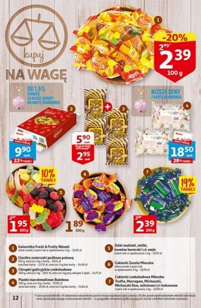 Radosny Dzień Dziecka w Auchan Hipermarket 
