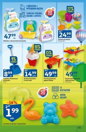 Radosny Dzień Dziecka w Auchan Hipermarket 