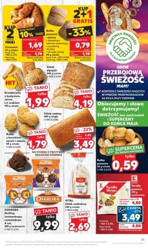 Kaufland - naprawdę niskie ceny!