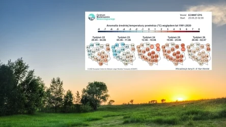 Pogoda w czerwcu będzie bardzo zmienna. Warto przygotować się na niespodzianki.