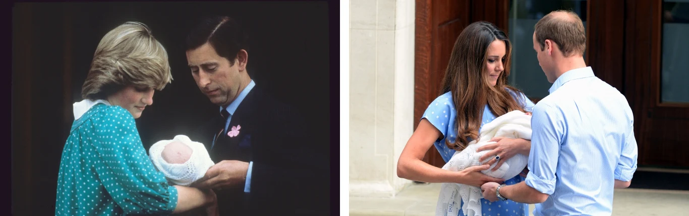 Brytyjska rodzina królewska Brytyjska rodzina królewska