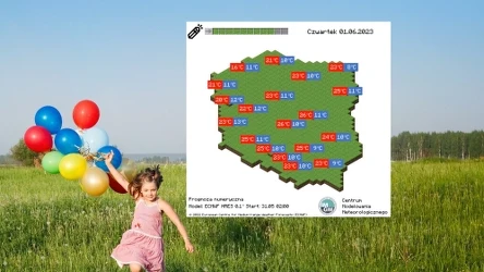 W Dzień Dziecka pogoda będzie słoneczna, jednak z pewnymi wyjątkami