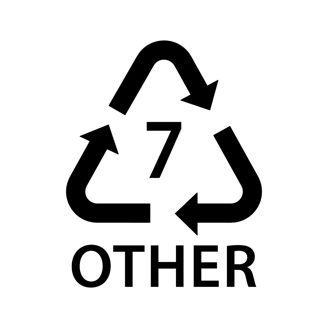 Kod RIC. Opakowania z takim oznaczeniem nie będą poddawane recyklingowi. Wciąż należy je wrzucić do żółtego worka, ponieważ mogą zostać przerobione na paliwo alternatywne.